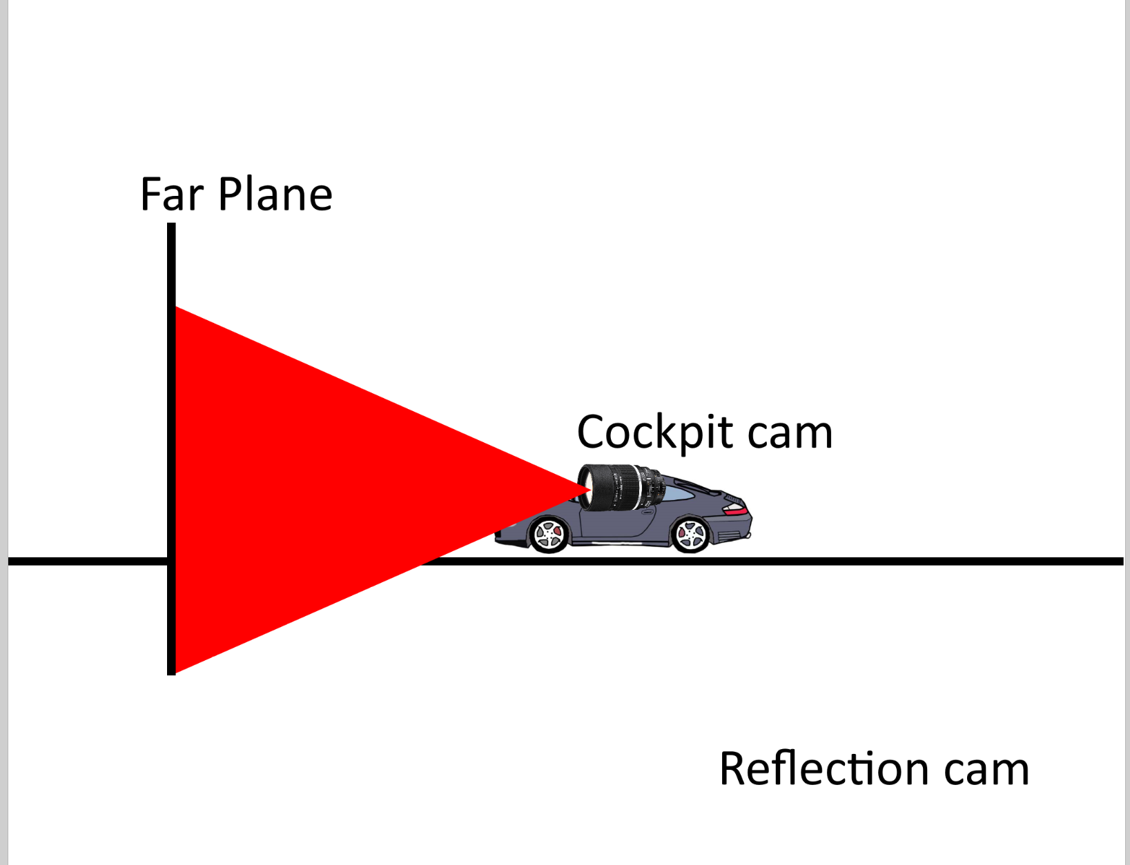 ../../../_images/FarPlane2.PNG