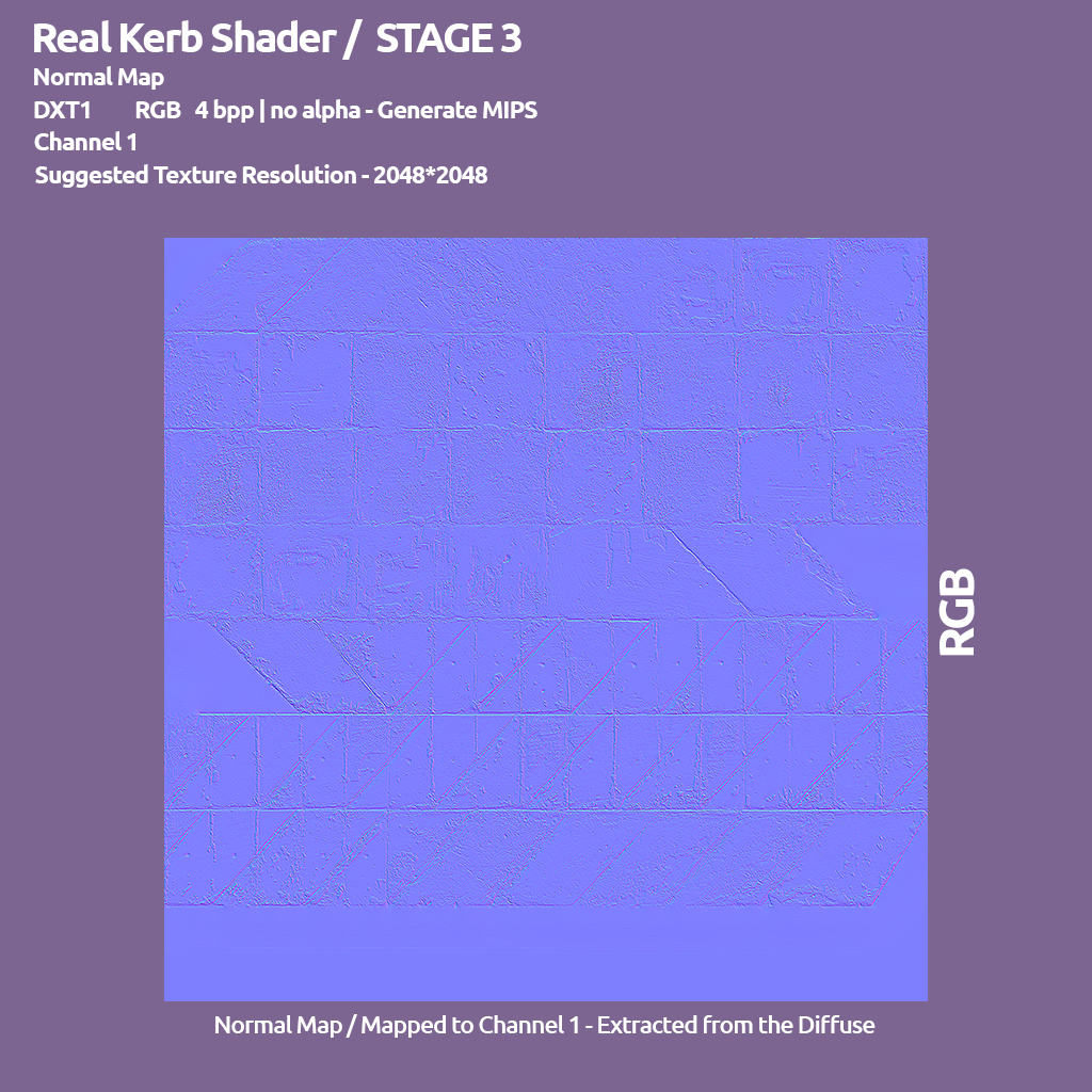 ../../../_images/RKStage3.png